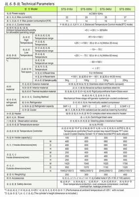 高低温循环冲击试验箱 关键实验设备深入解析与选型指南